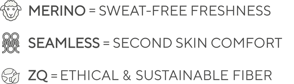 Merino wool benefits listed with icons:

[Sheep icon] Merino wool = Sweat free freshness
[Knit icon] Seamless knit = Second skin comfort
[Sustainability icon] ZQ Merino = Ethical and sustainable fiber